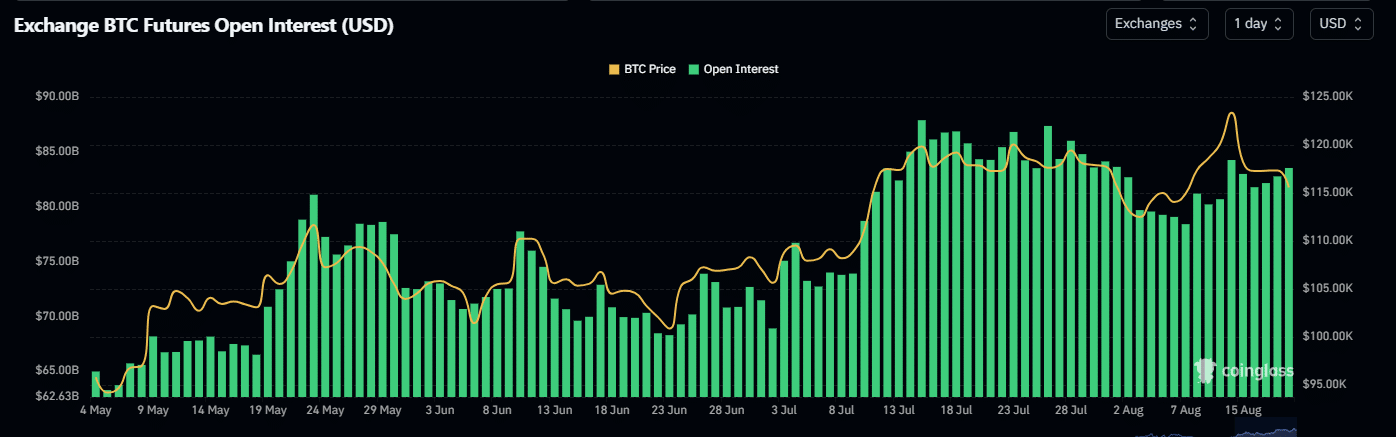 Lai-suat-mo-Bitcoin-Bitcoin-tapchibitcoin.png