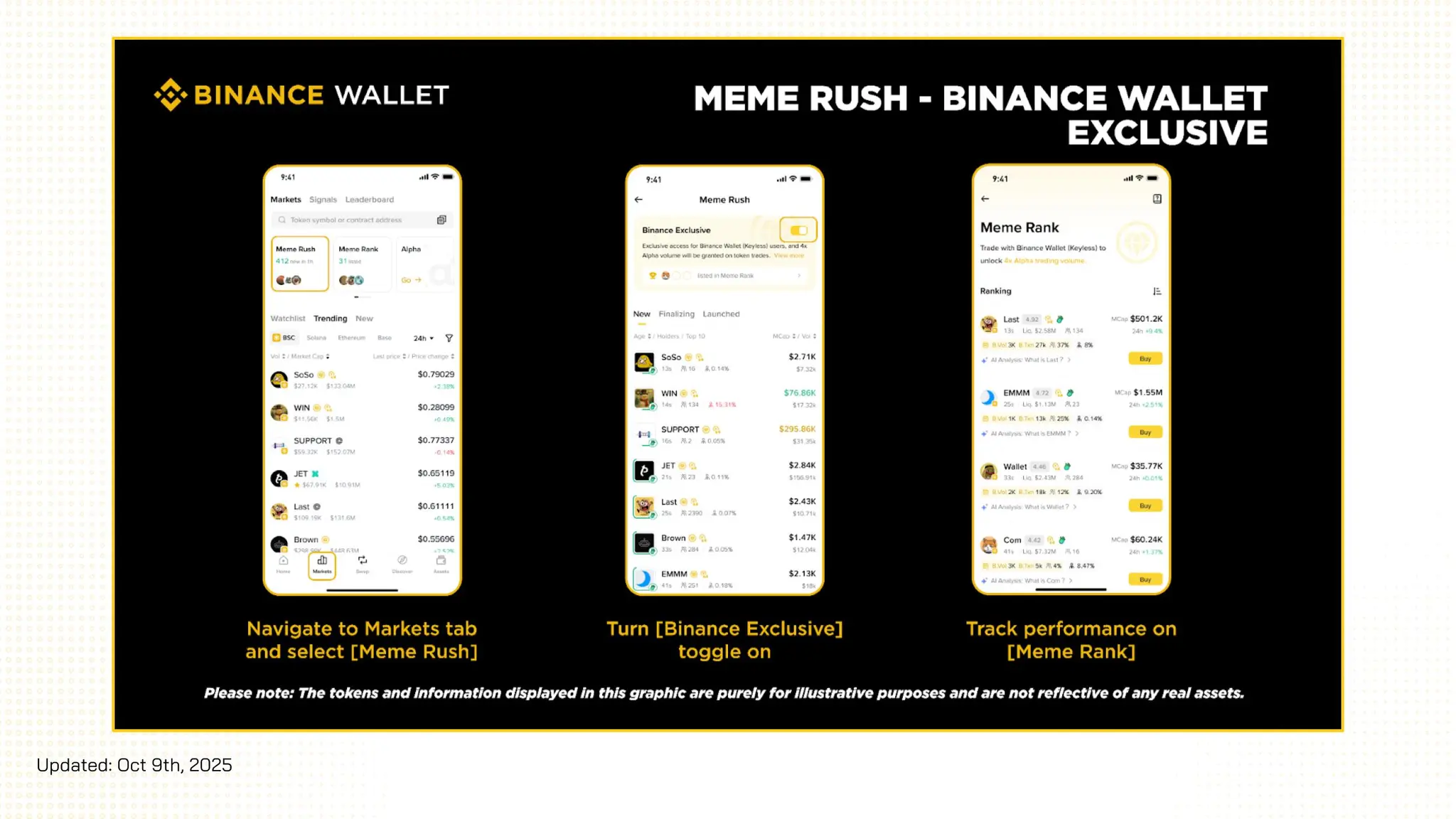 meme-rush-binance-2-webp.3045
