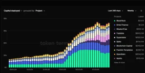 token-terminal-696x352.png.webp